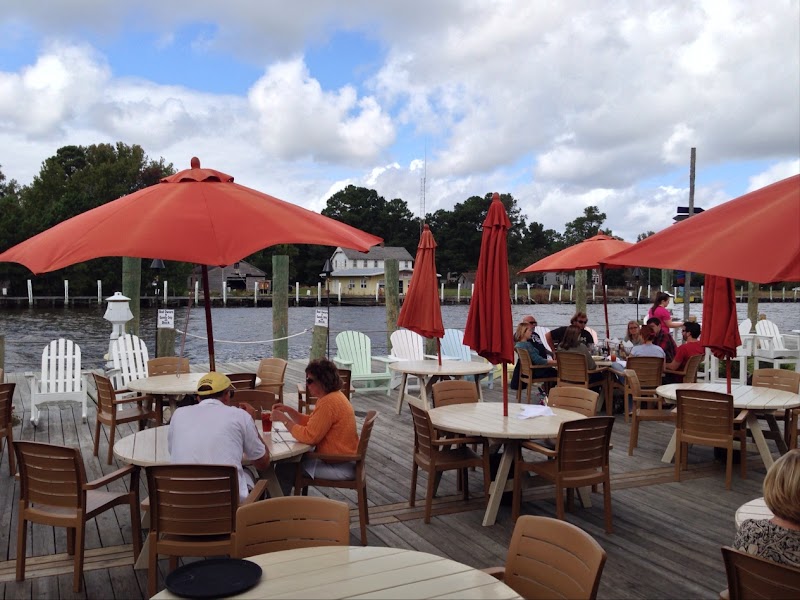 Coinjock Marina Restaurant